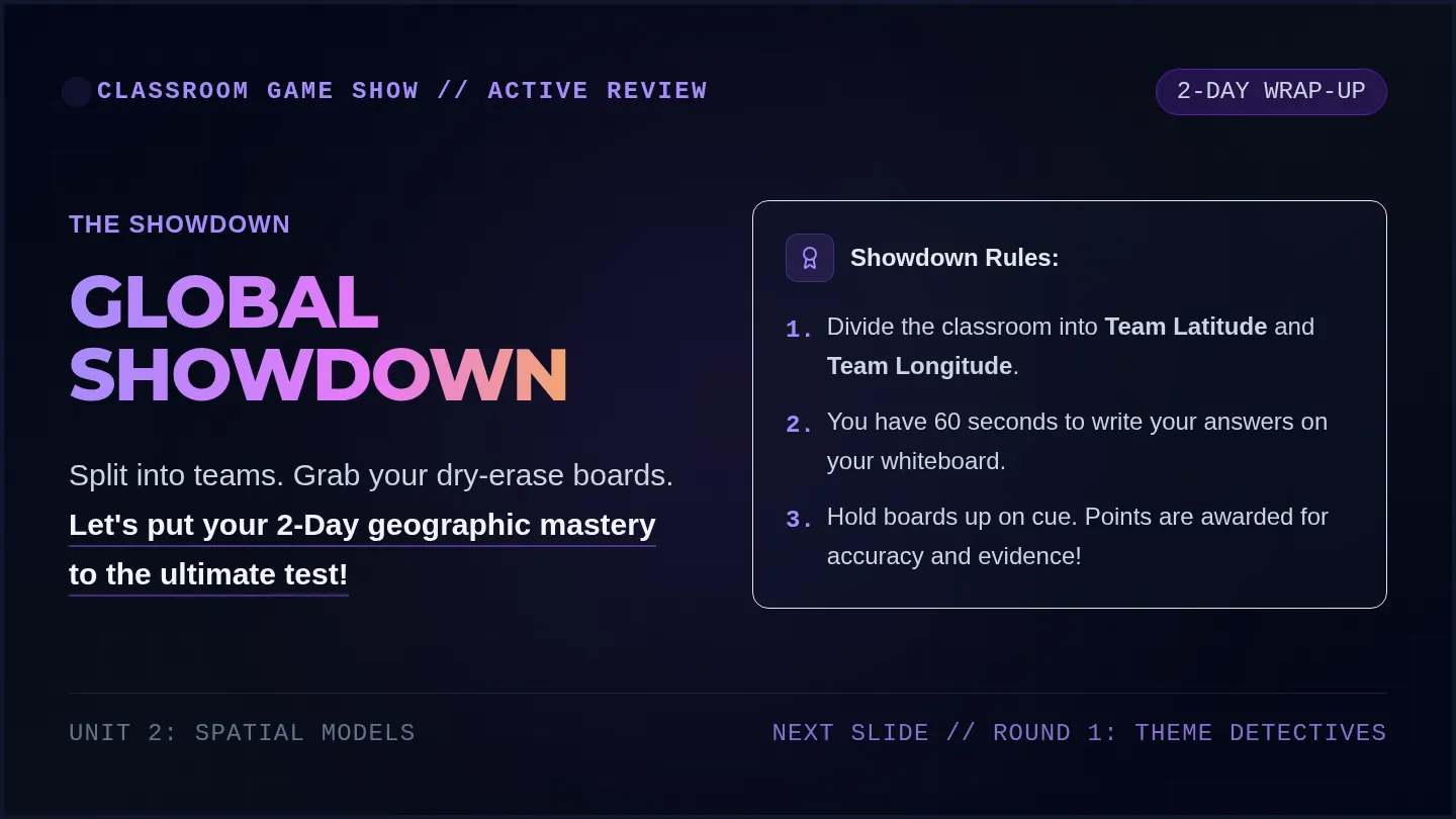Global Showdown Slides