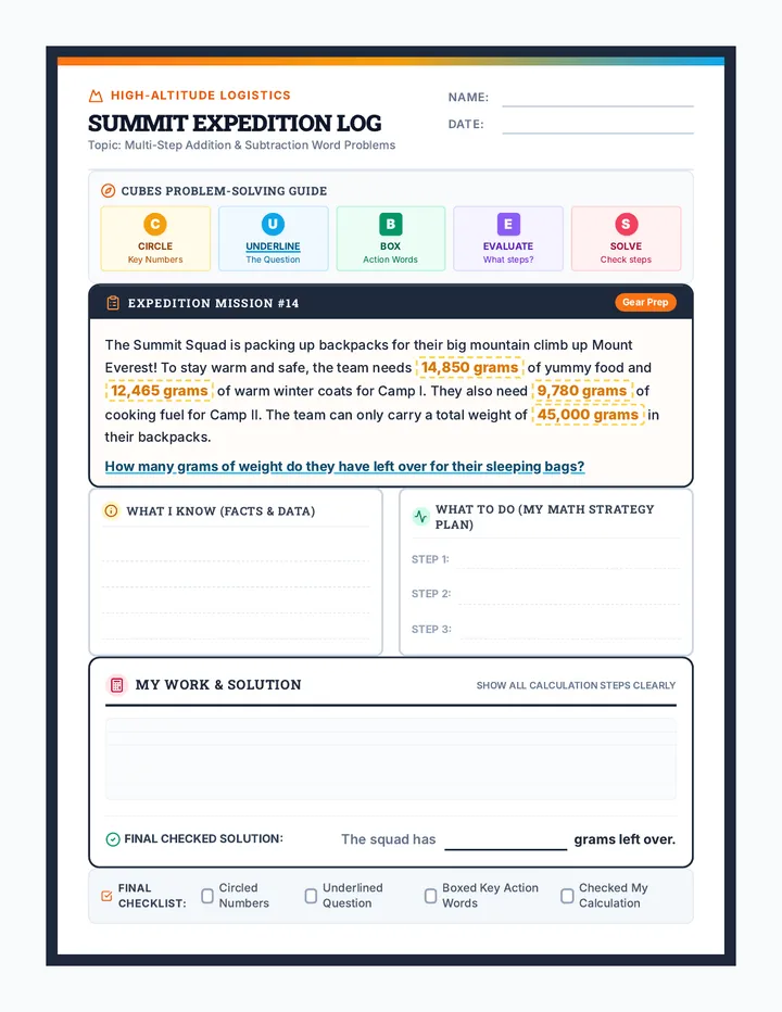 Summit Expedition Guided Practice Worksheet
