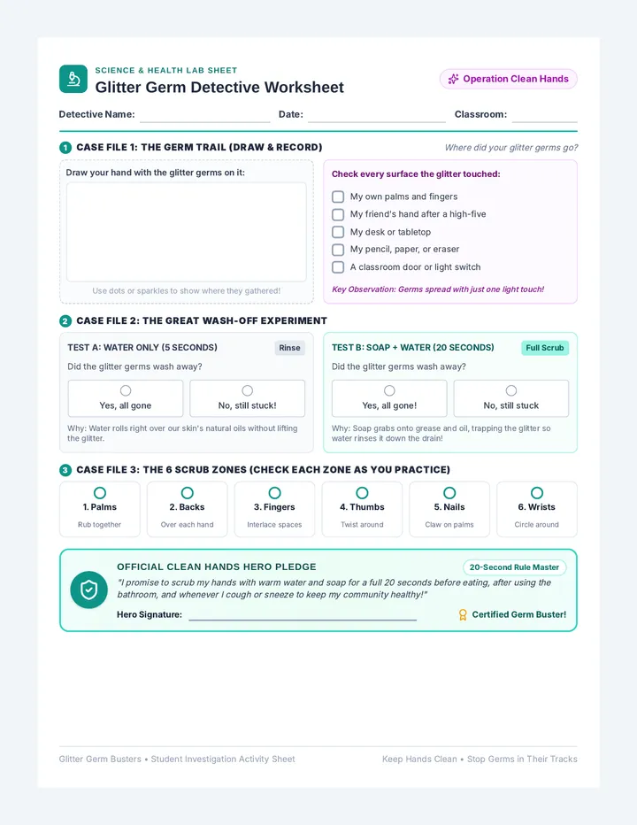 Glitter Germs Investigation Worksheet