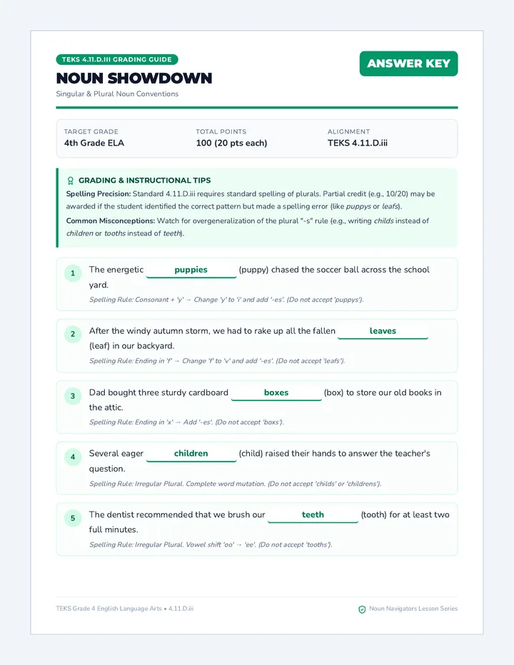Noun Showdown Answer Key