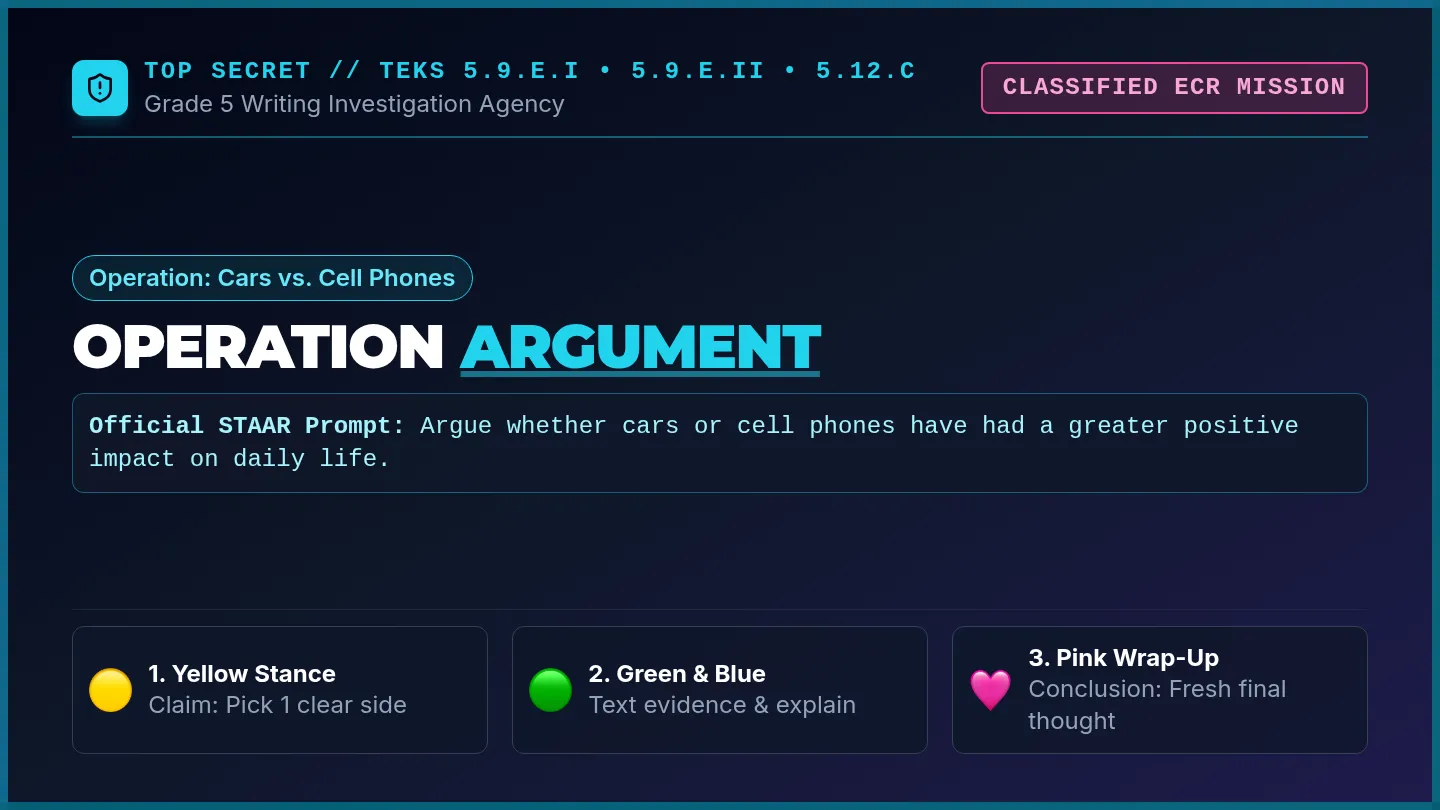 Operation Argument Slides
