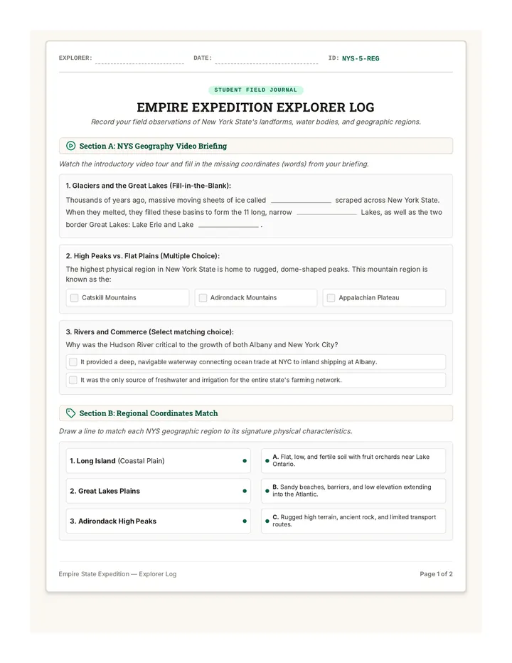 Empire Expedition Explorer Log