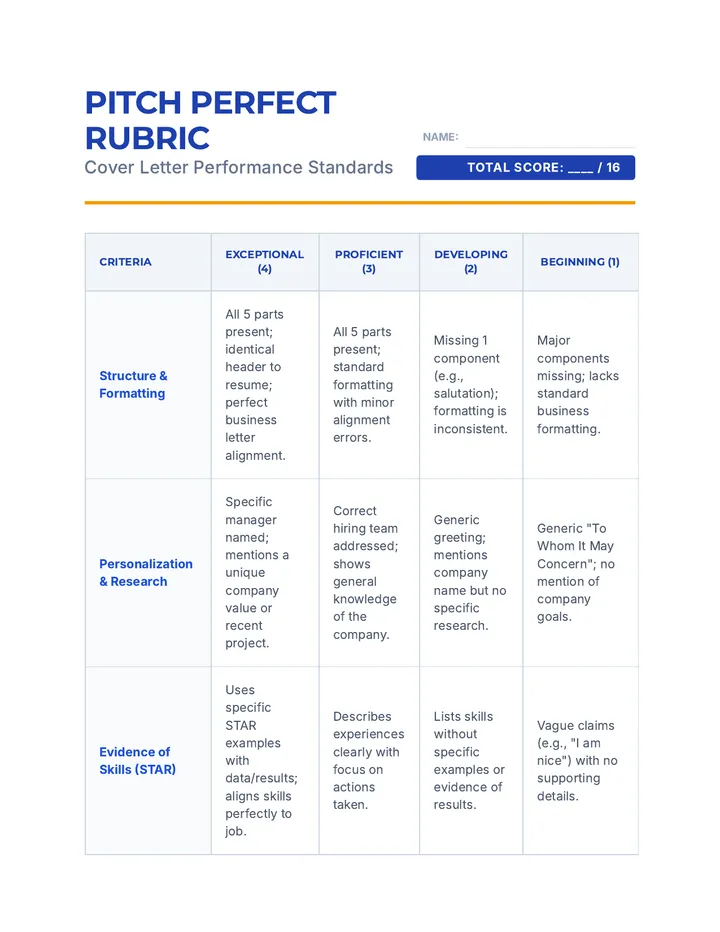 Pitch Perfect Rubric