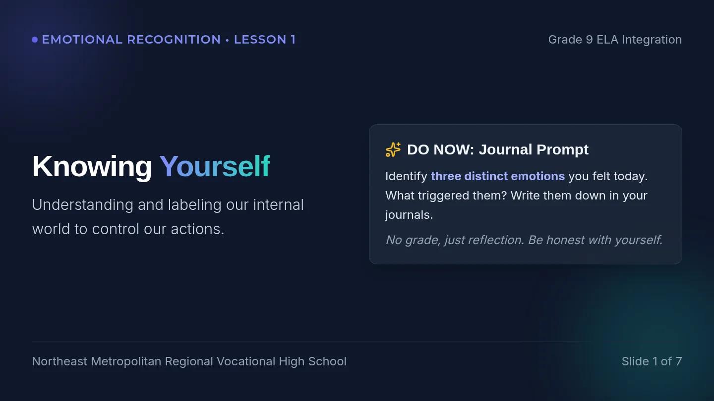 Knowing Yourself Slides