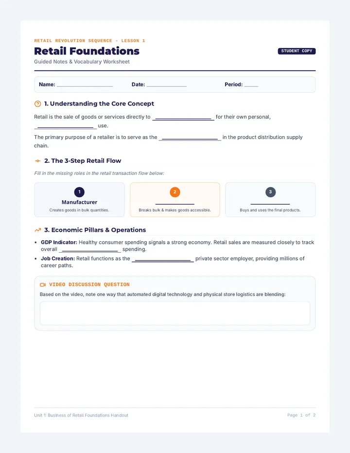 Retail Foundations Guided Notes