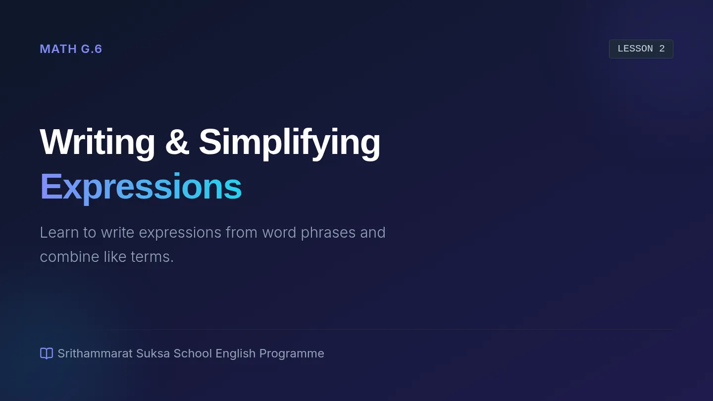 Writing Simplifying Expressions Slides