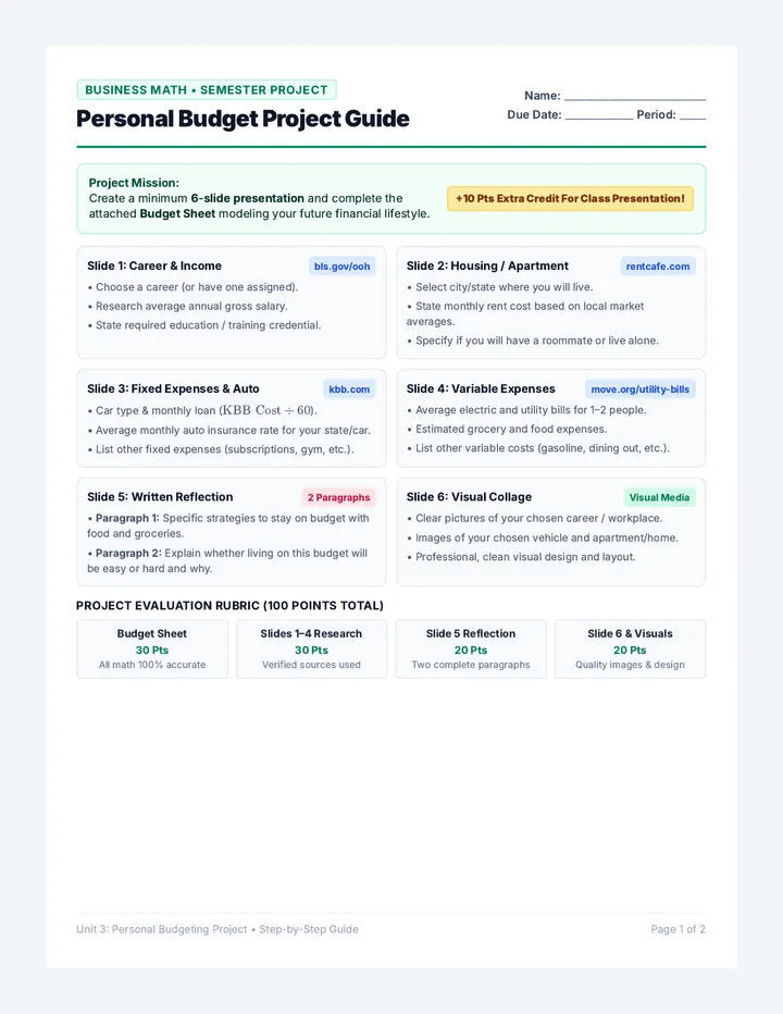 Budget Project Instruction Guide