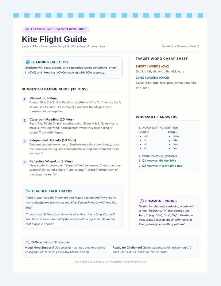 Kite Flight Teacher Guide