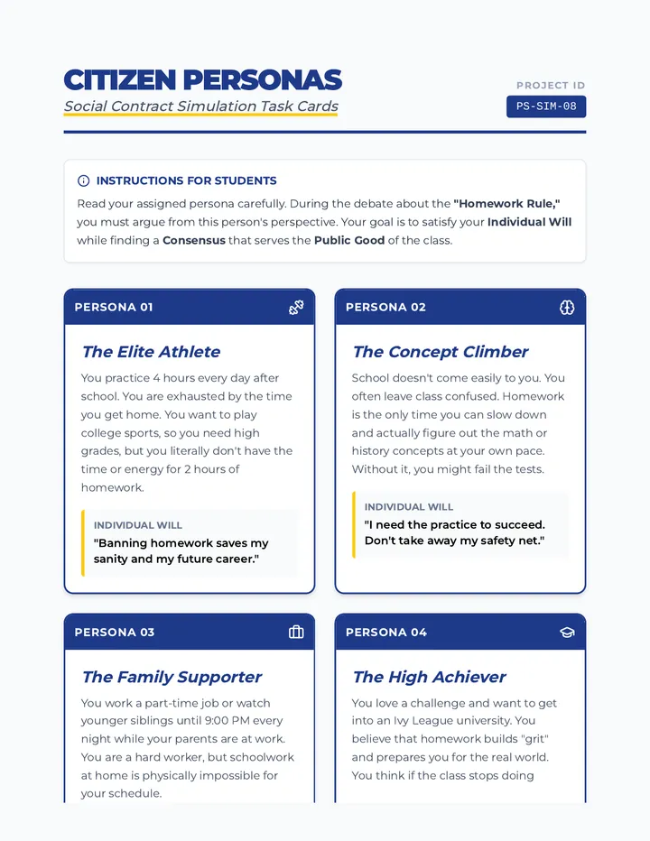 Citizen Persona Cards