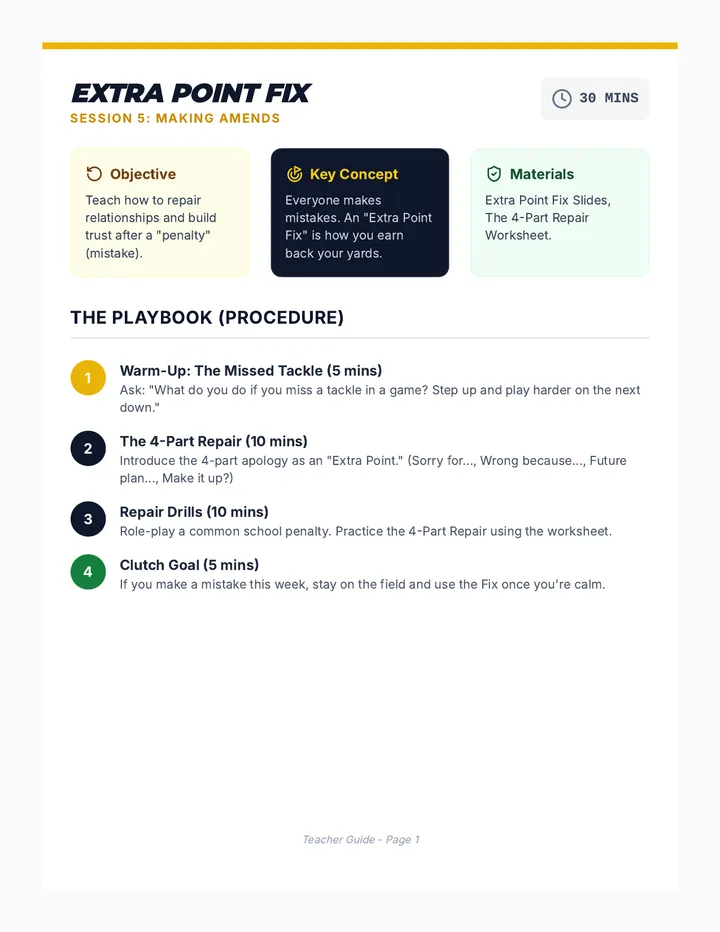 Extra Point Fix Handout