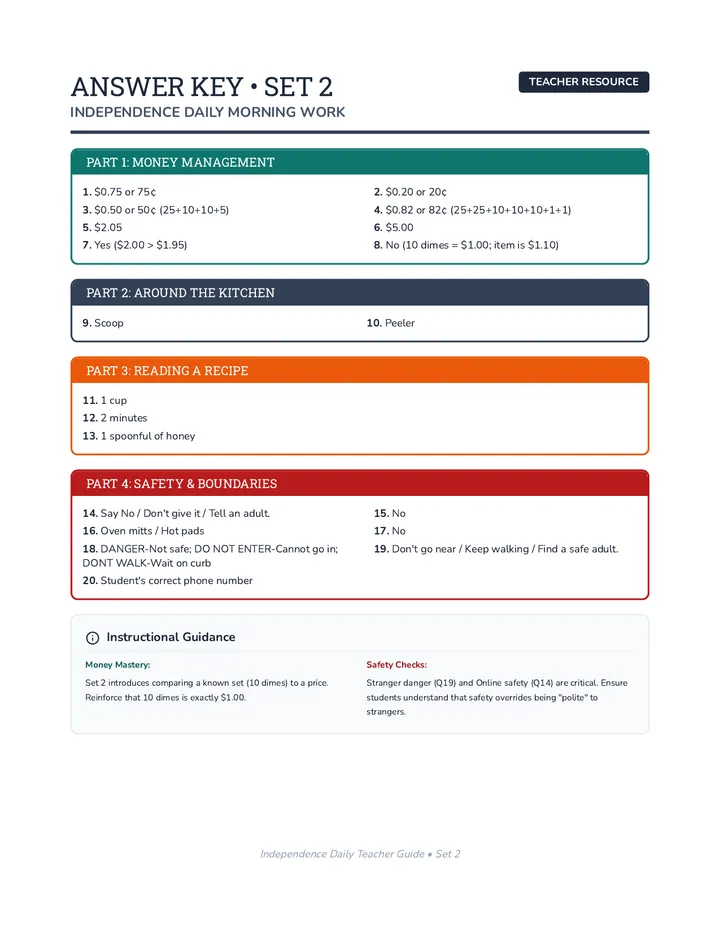 Independence Daily Answer Key 2