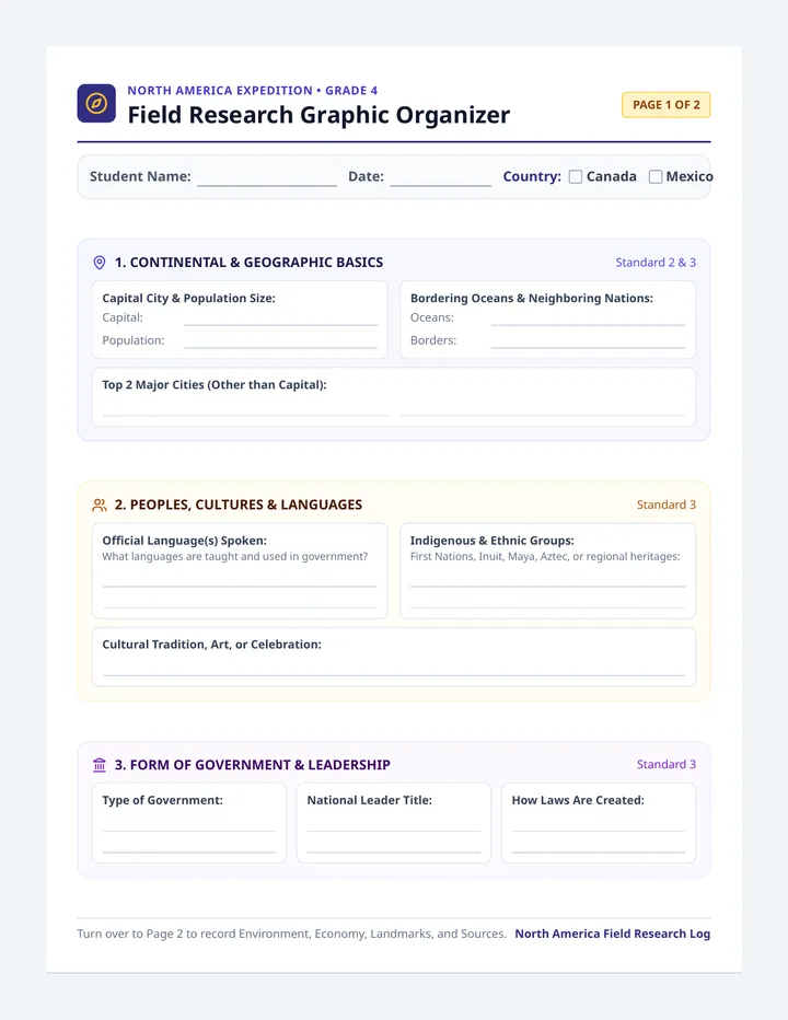Field Research Graphic Organizer