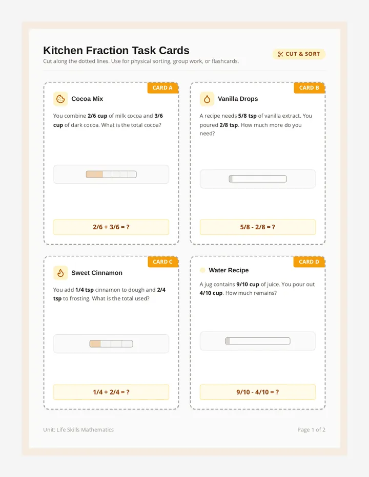Kitchen Cashier Cards