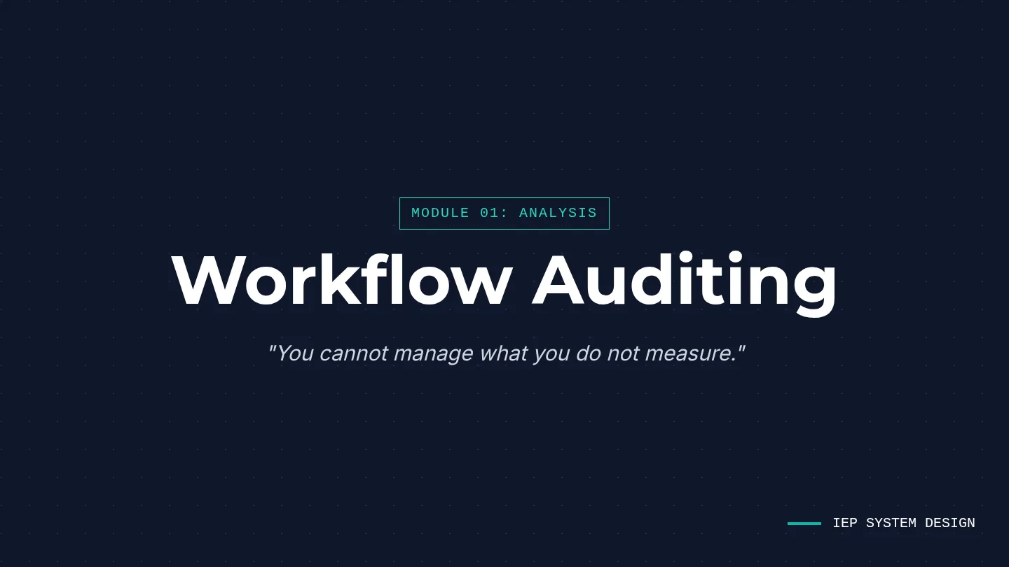 Workflow Audit Slides