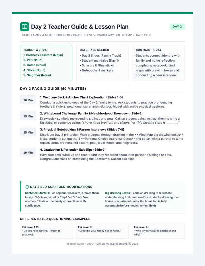 Intermediate Teacher Guide