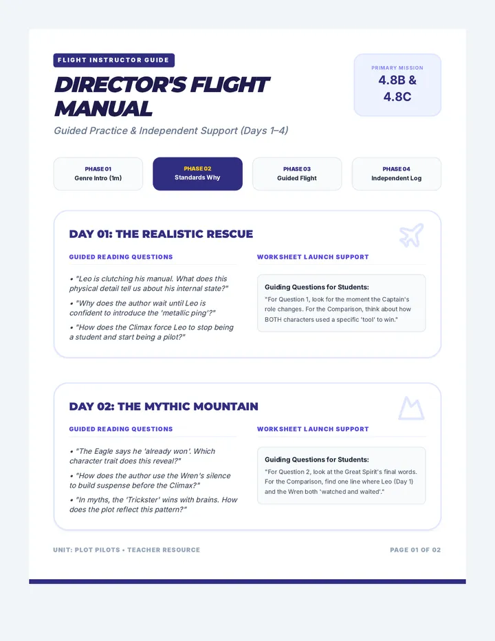 Director Flight Manual Guide