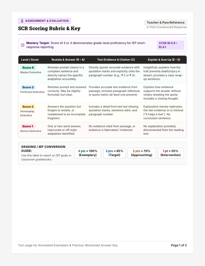 Response Scoring Rubric and Key