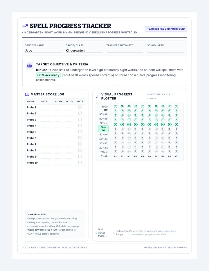 Spell Progress Tracker Portfolio