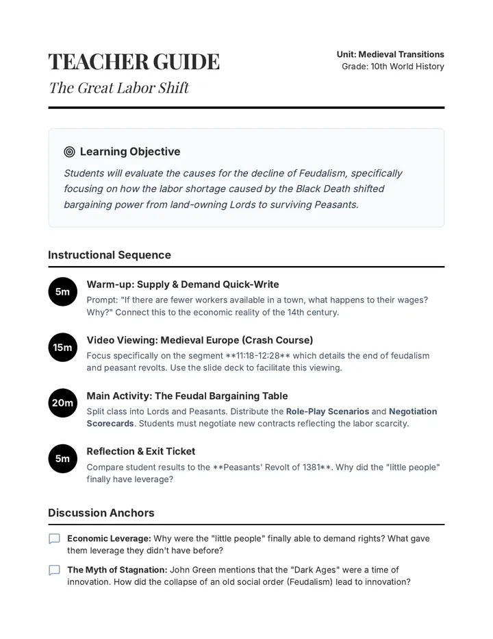 Feudal Labor Shift Teacher Guide