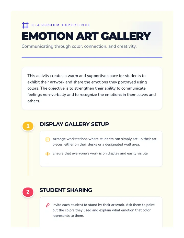 Emotion Art Gallery Activity