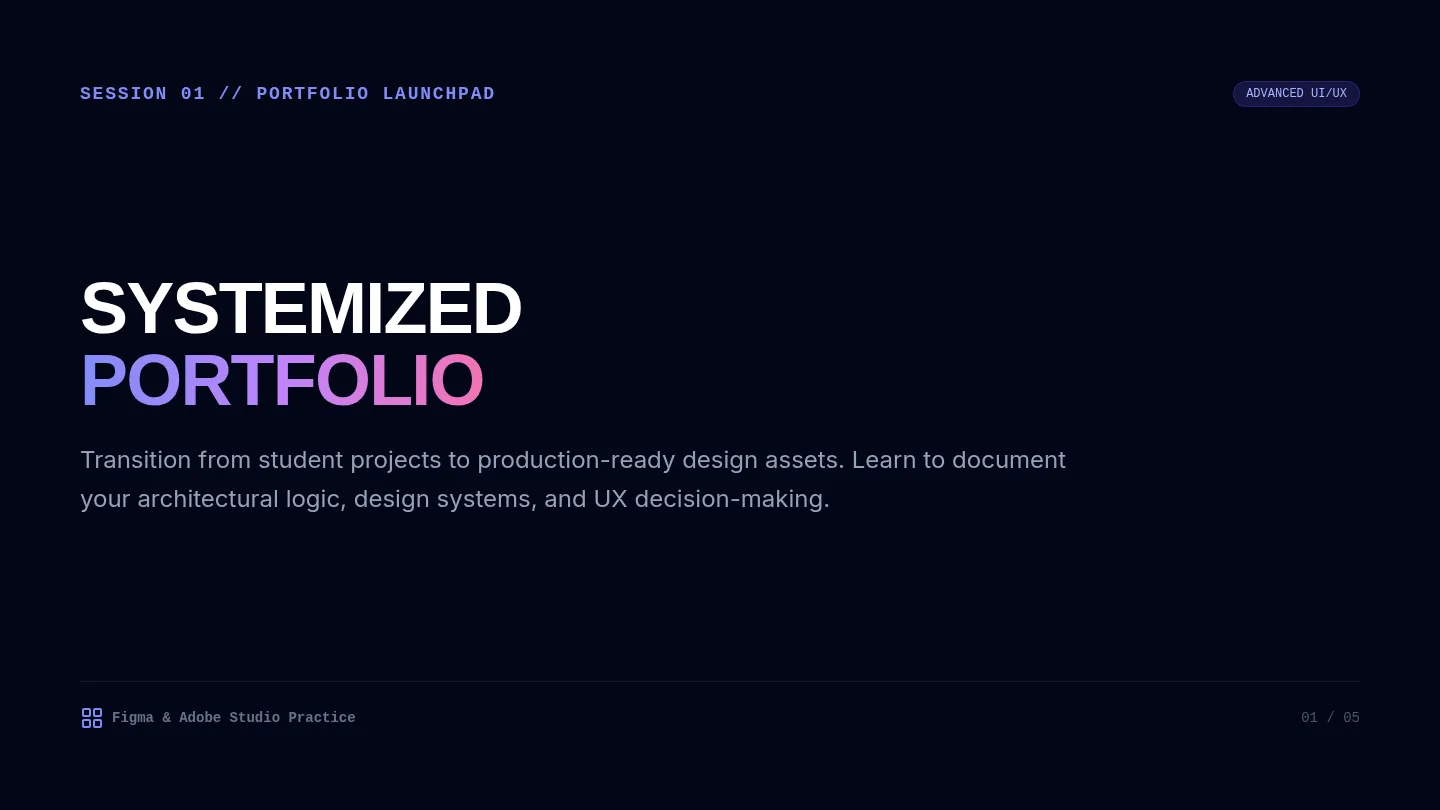 Systemized Portfolio Slides