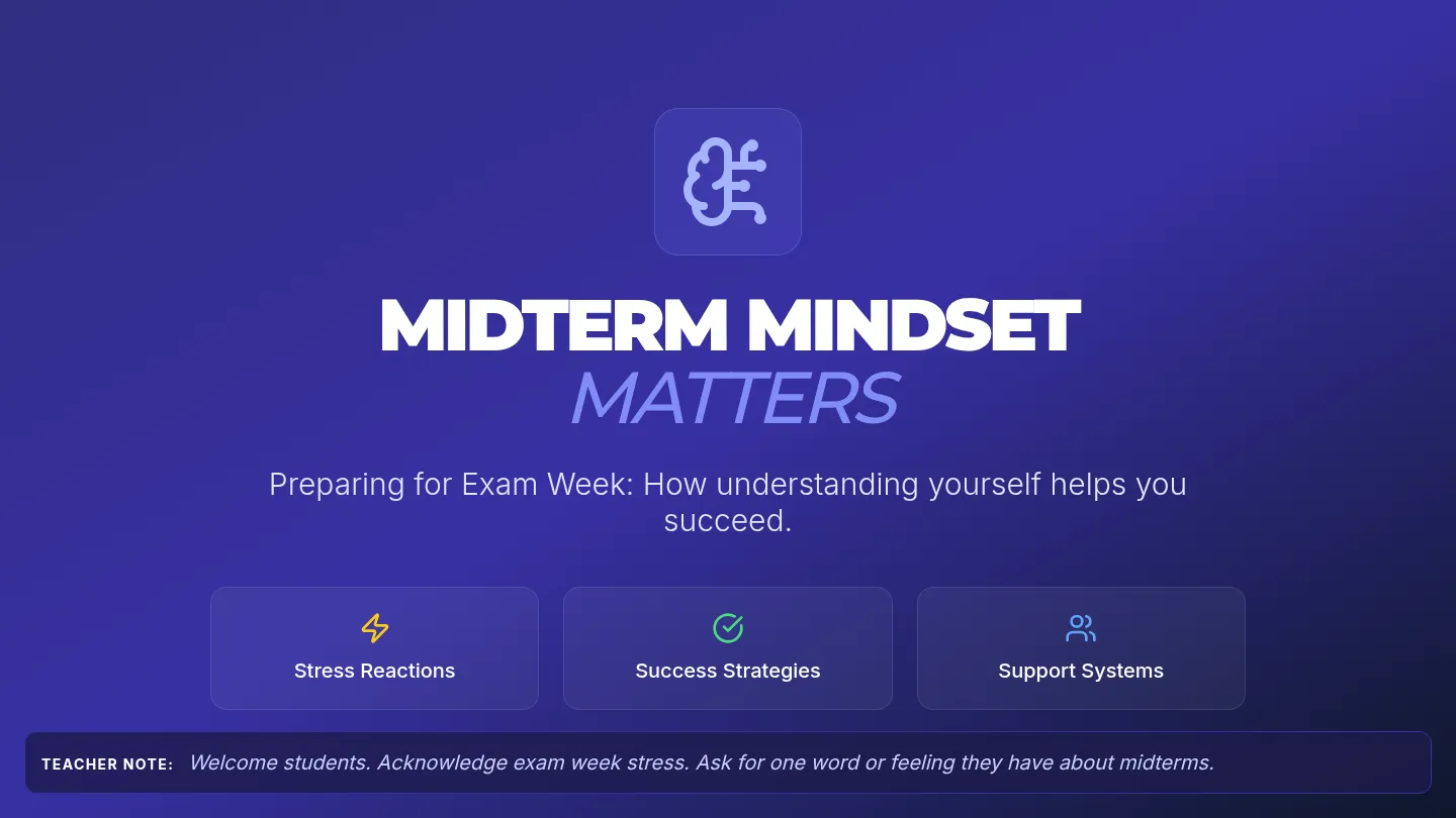 Midterm Mindset Slides