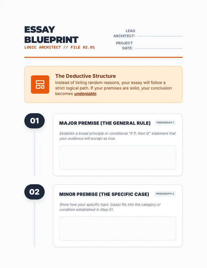 Essay Blueprint Organizer