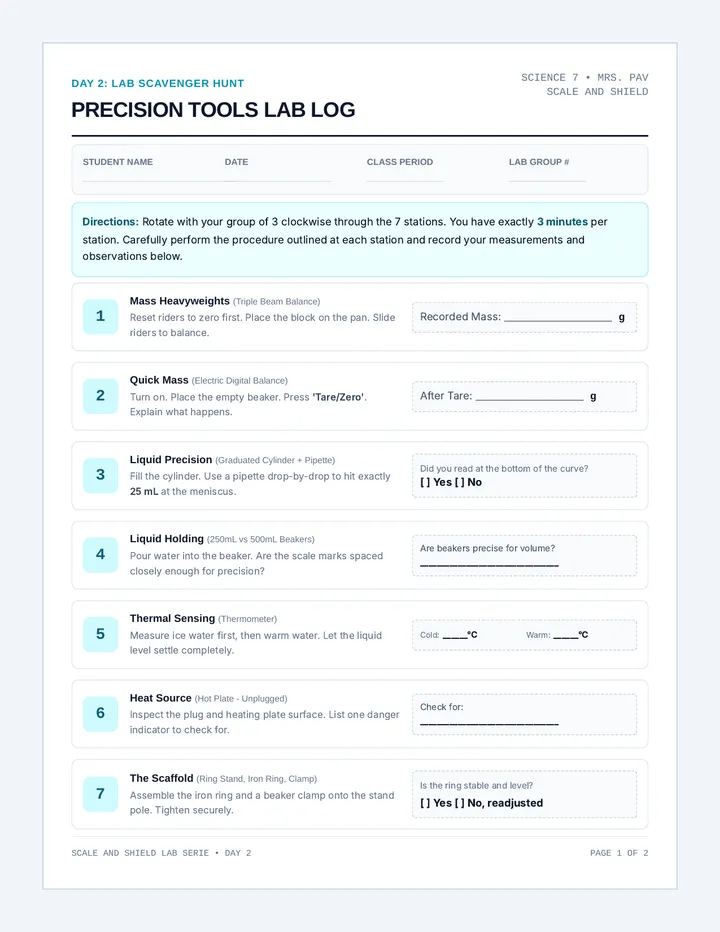 Precision Tools Student Log
