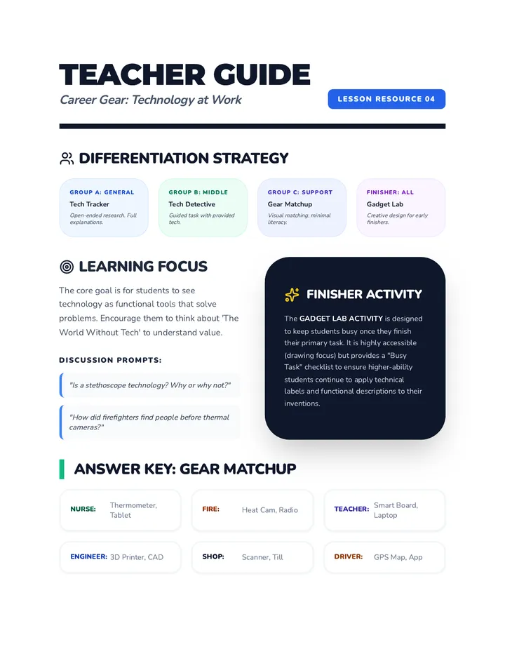 Career Tech Teacher Guide