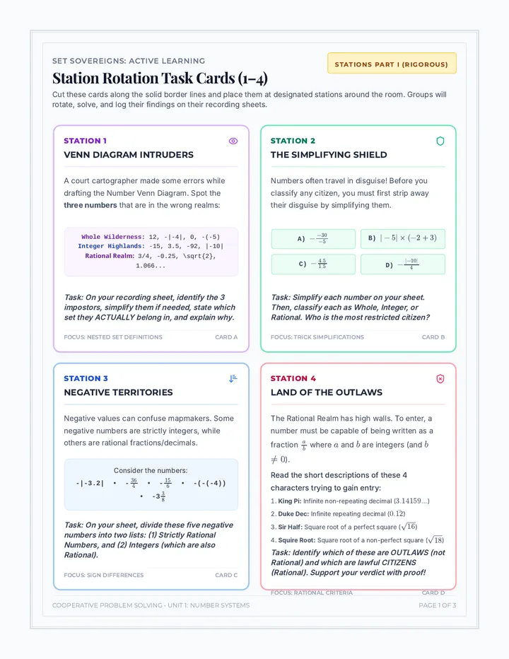 Station Rotation Cards and Sheet page 1
