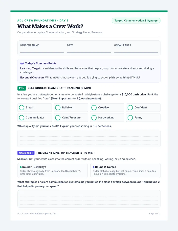 Synergy Showdown Handout