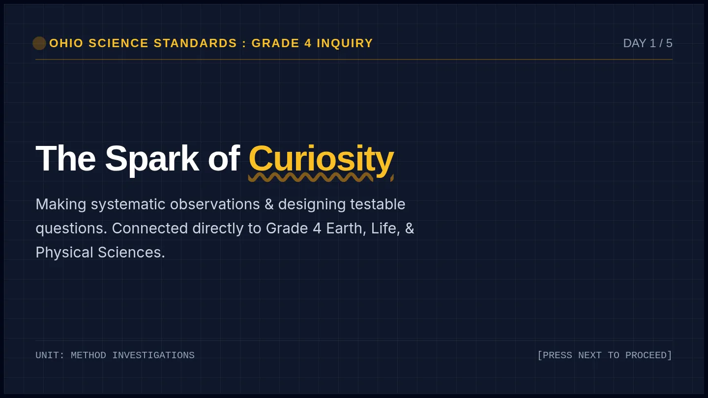 Spark of Curiosity Slides