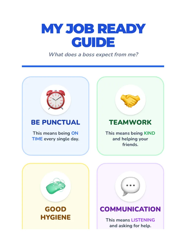 Workplace Expectations Guide