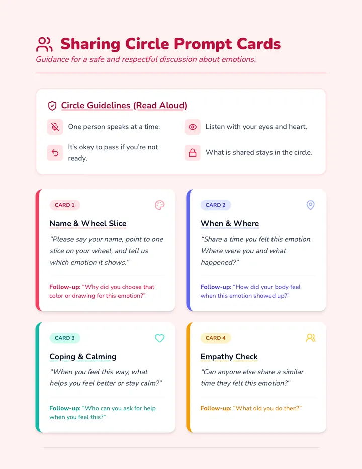 Sharing Circle Prompt Cards Discussion Guide