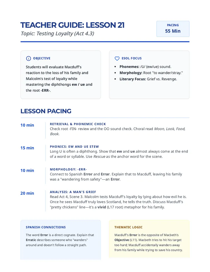 Testing Loyalty Teacher Guide