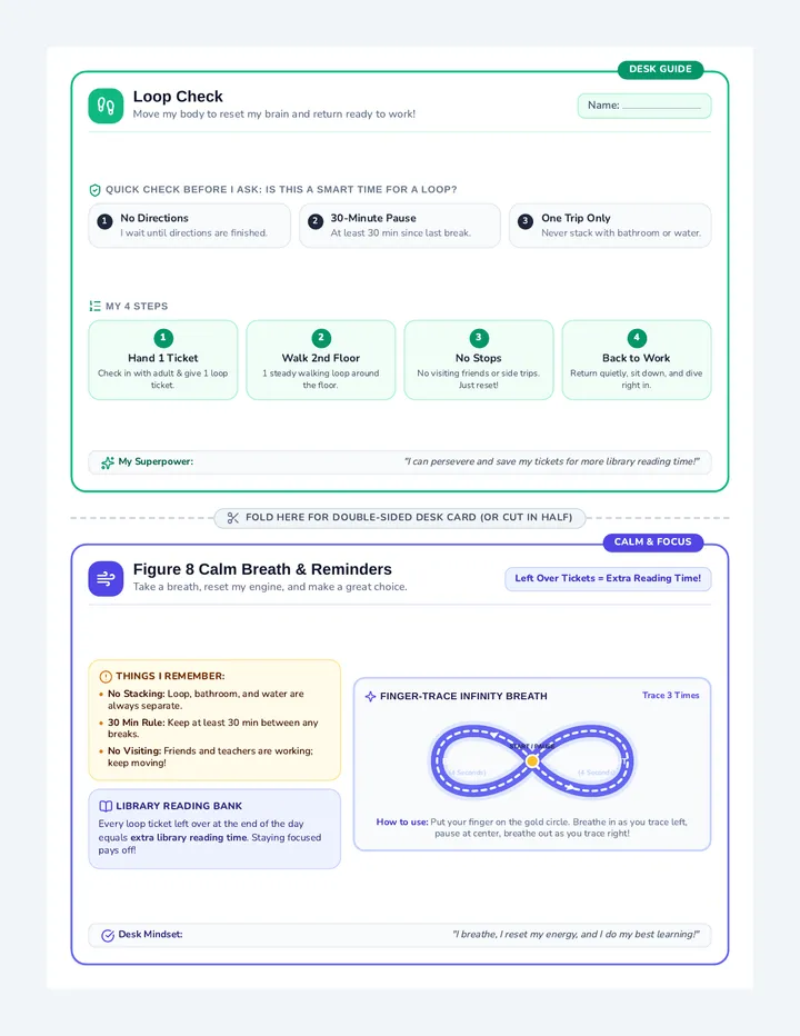 Loop Desk Reference Card