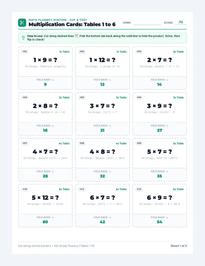 Multiplication Test Cut Cards