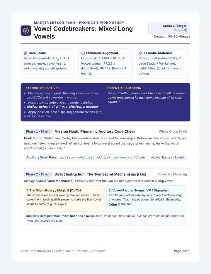 Vowel Codebreakers Teacher Guide