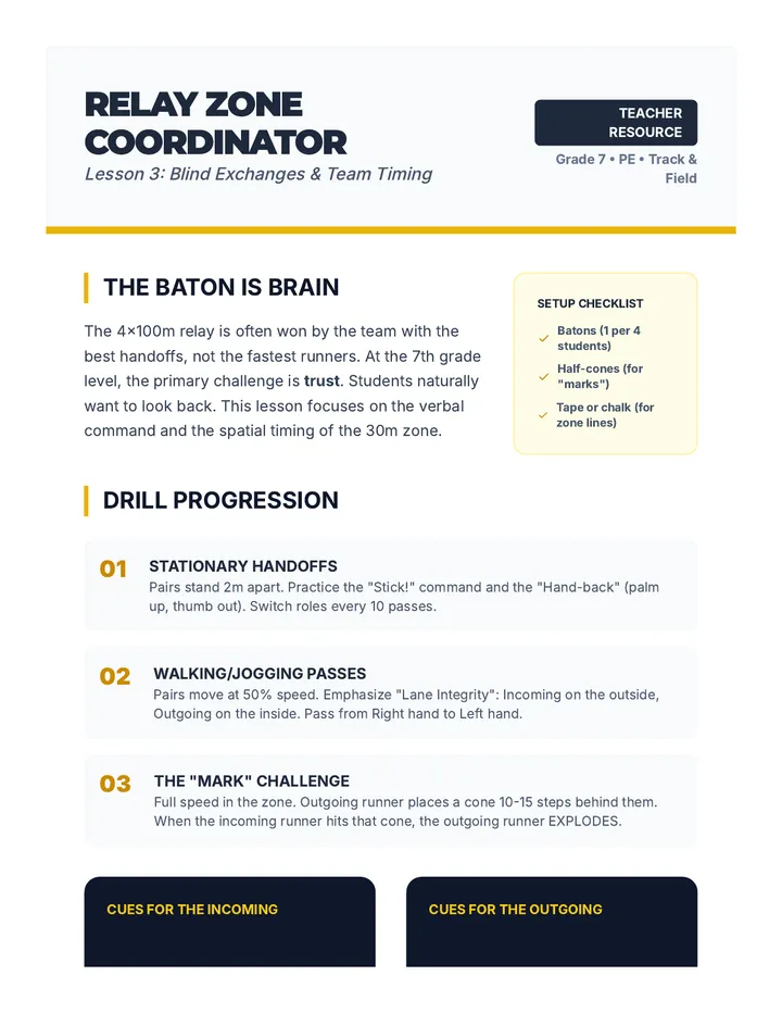 Relay Zone Coordinator Guide