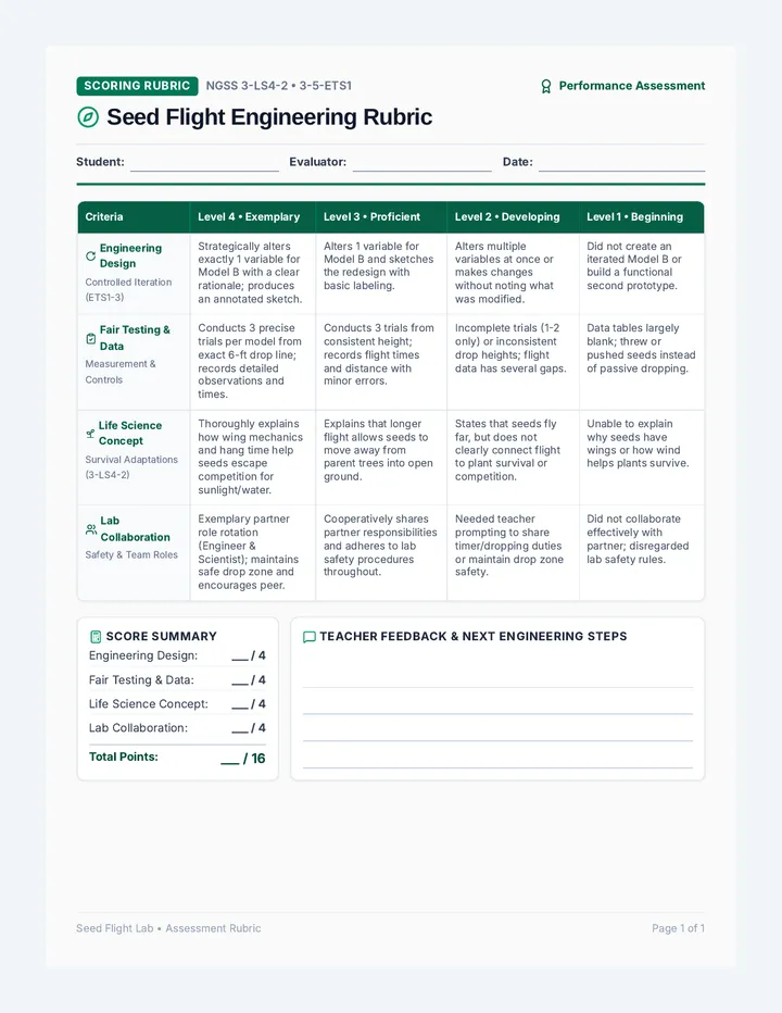 Seed Flight Engineering Rubric