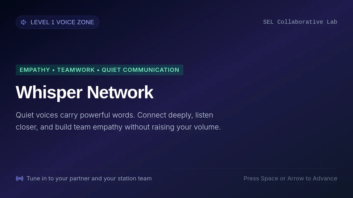Whisper Network Slides