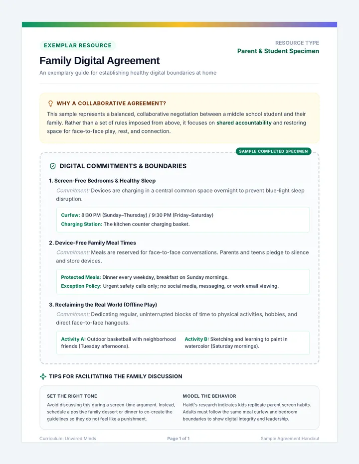 Sample Agreement Handout