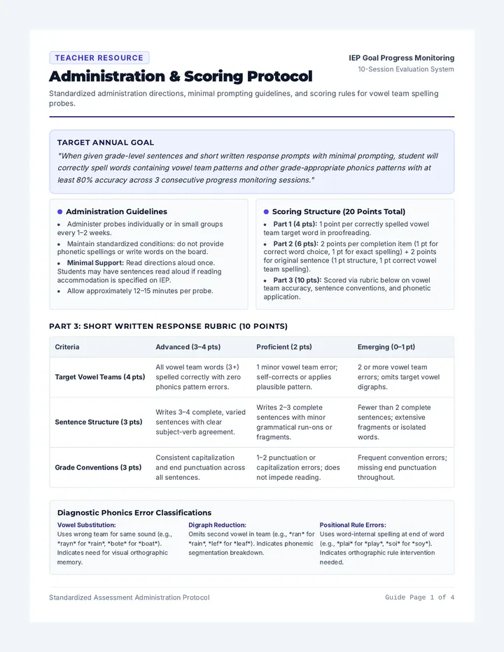 Spelling Probes Scoring Guide