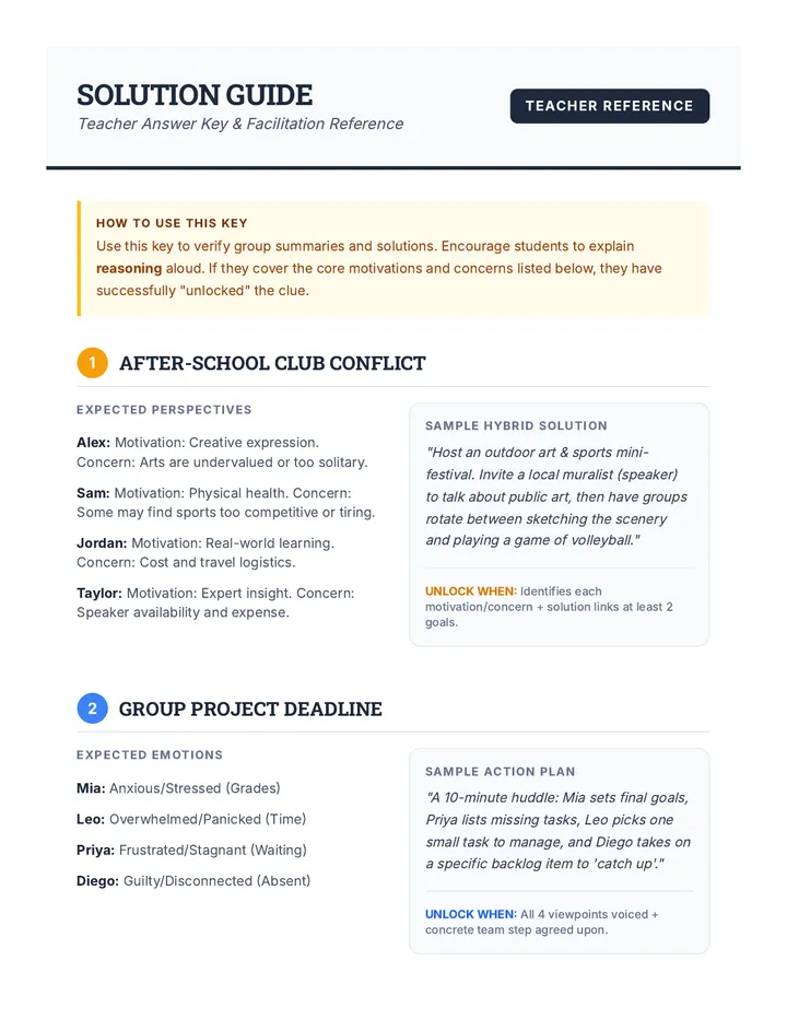 Solution Guide Answer Key