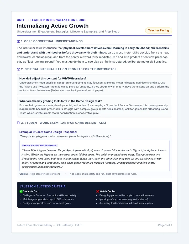 Active Growth Internalization Guide