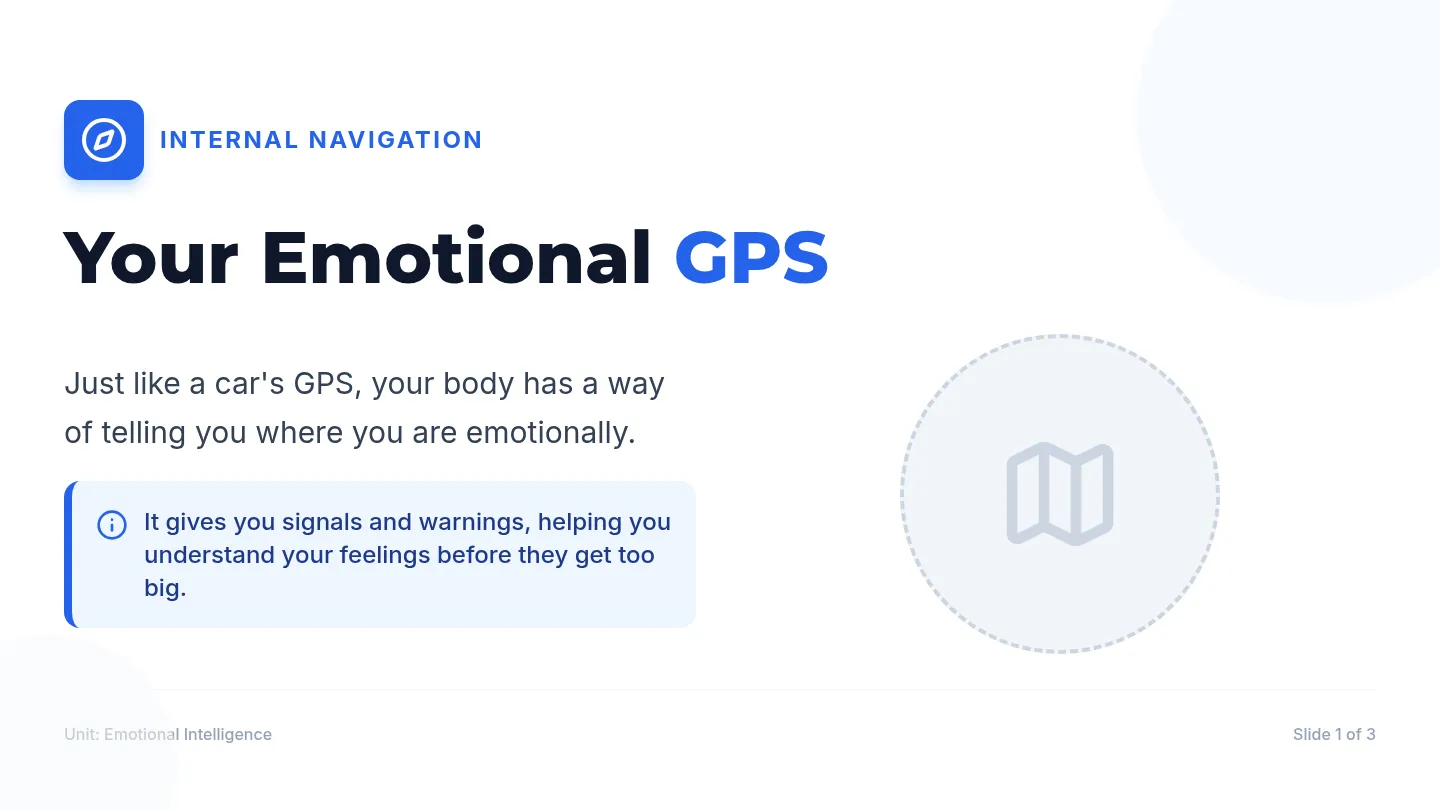 Emotional GPS Slides