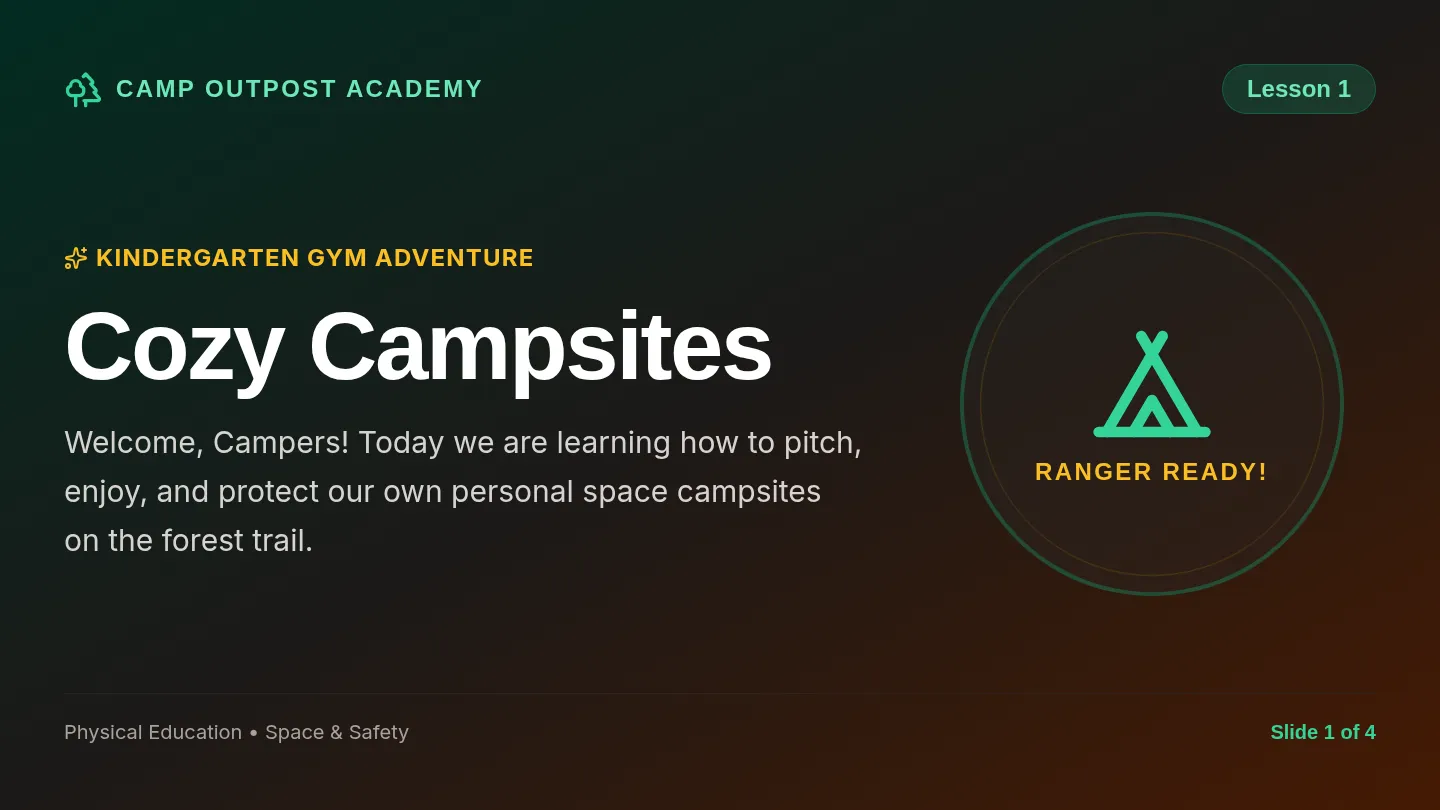 Campsite Visuals Slides