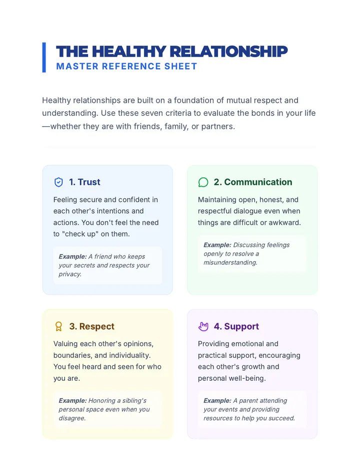 Healthy Relationship Reference Sheet