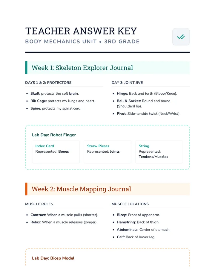 Body Mechanics Answer Key