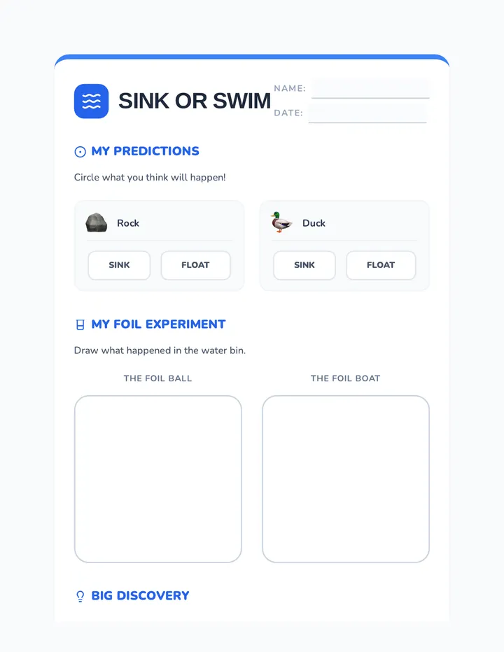 Sink or Swim Worksheet